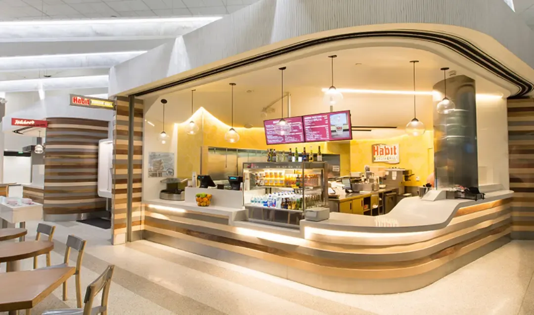 The Habit Burger